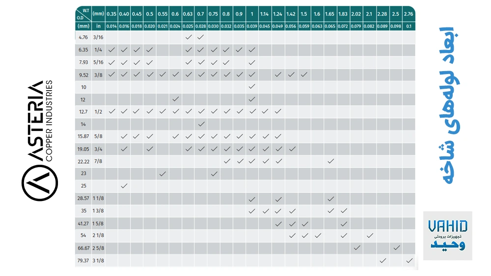ابعاد لوله مسی شاخه ASTERIA