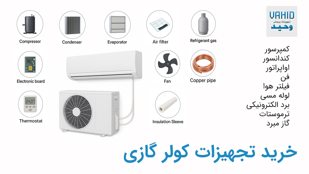 تجهیزات کولر گازی