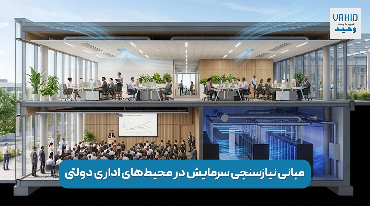 مبانی نیازسنجی سرمایش در محیط‌های اداری دولتی