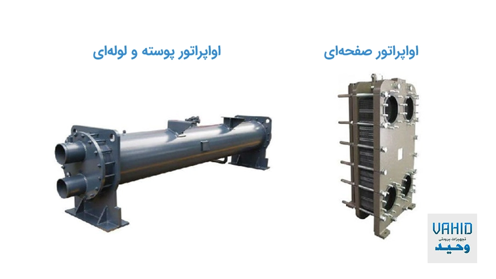 انواع اواپراتور چیلر