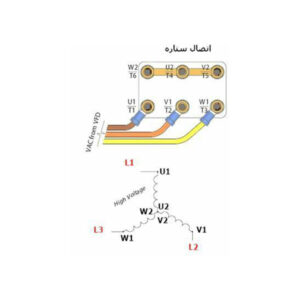 سربندی کابل قدرت کمپرسور 7.5 اسب رفکامپ